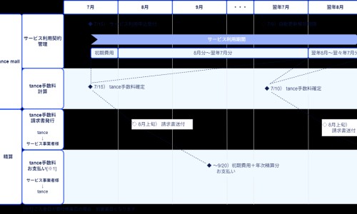 婴儿总是抓耳朵-【婴儿抓耳朵是什么意思】婴儿抓耳朵哭闹头扭来扭去 - 婴儿总抓右耳朵网