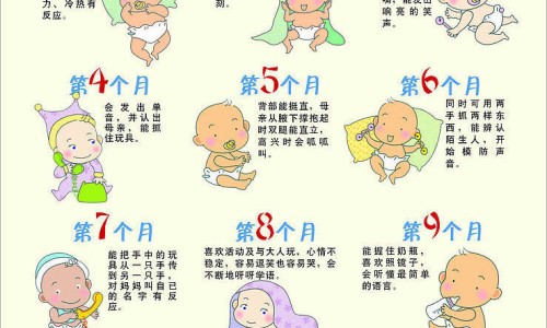 婴儿总是抓耳朵-【婴儿抓耳朵是什么意思】婴儿抓耳朵哭闹头扭来扭去 - 婴儿总抓右耳朵网
